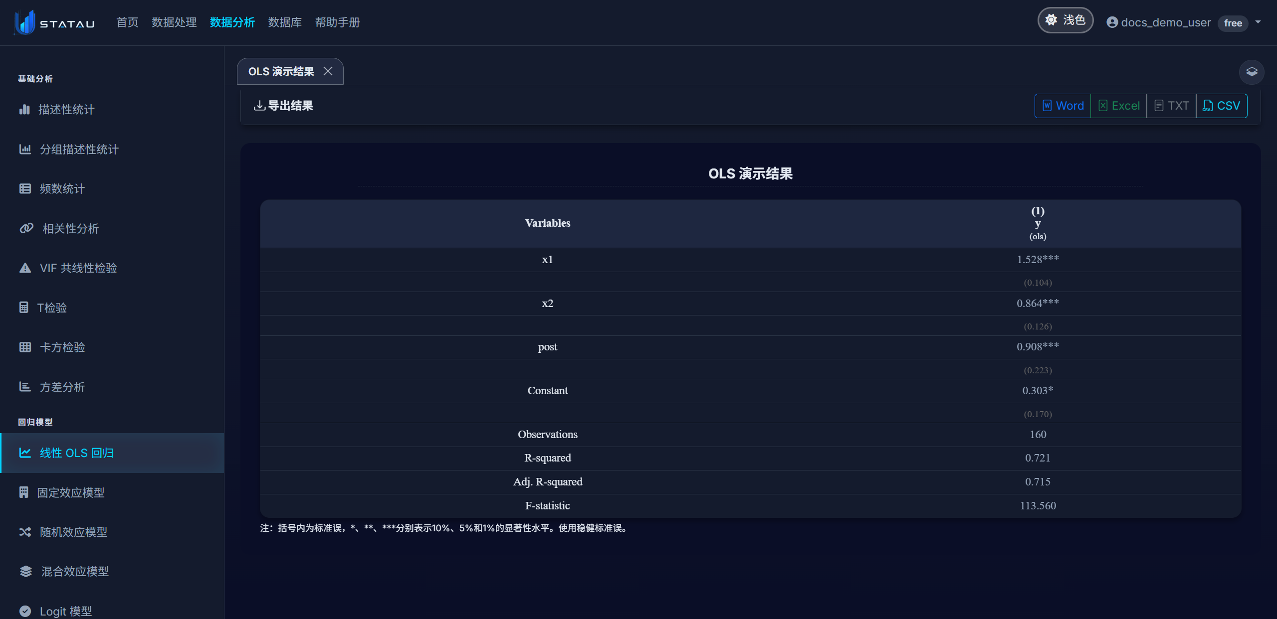 STATAU OLS 结果页真实截图
